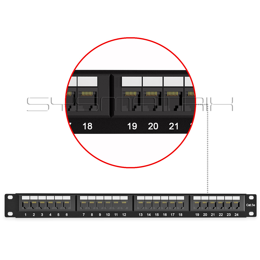 5PP2402U106 Патч панель 24 порта Cat 5e купить по цене - SYSMATRIX