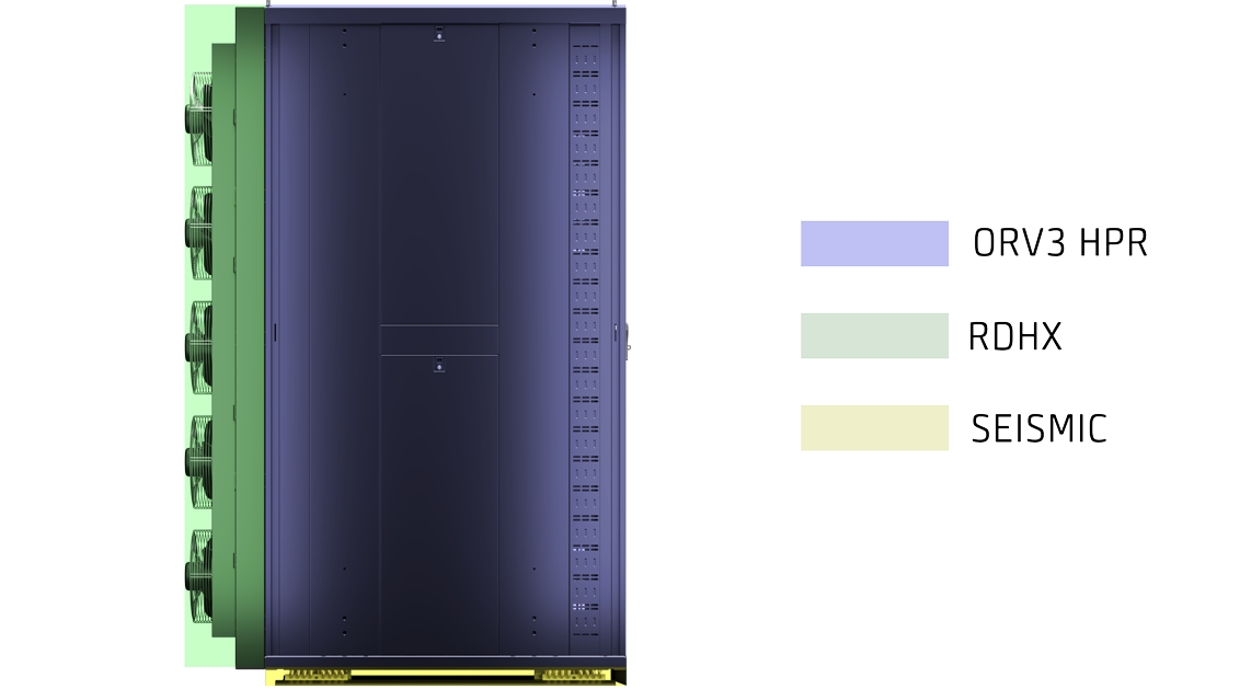 ORV3-HPR