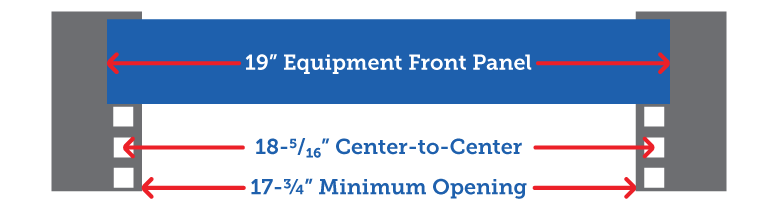 Ширина серверной стойки 19 дюймов