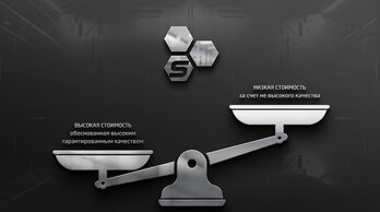 СТРАТЕГИЯ SYSMATRIX