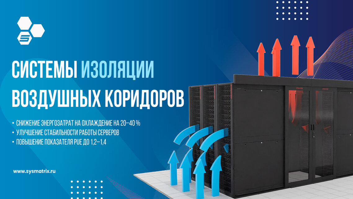 СИСТЕМЫ ИЗОЛЯЦИИ ВОЗДУШНЫХ КОРИДОРОВ