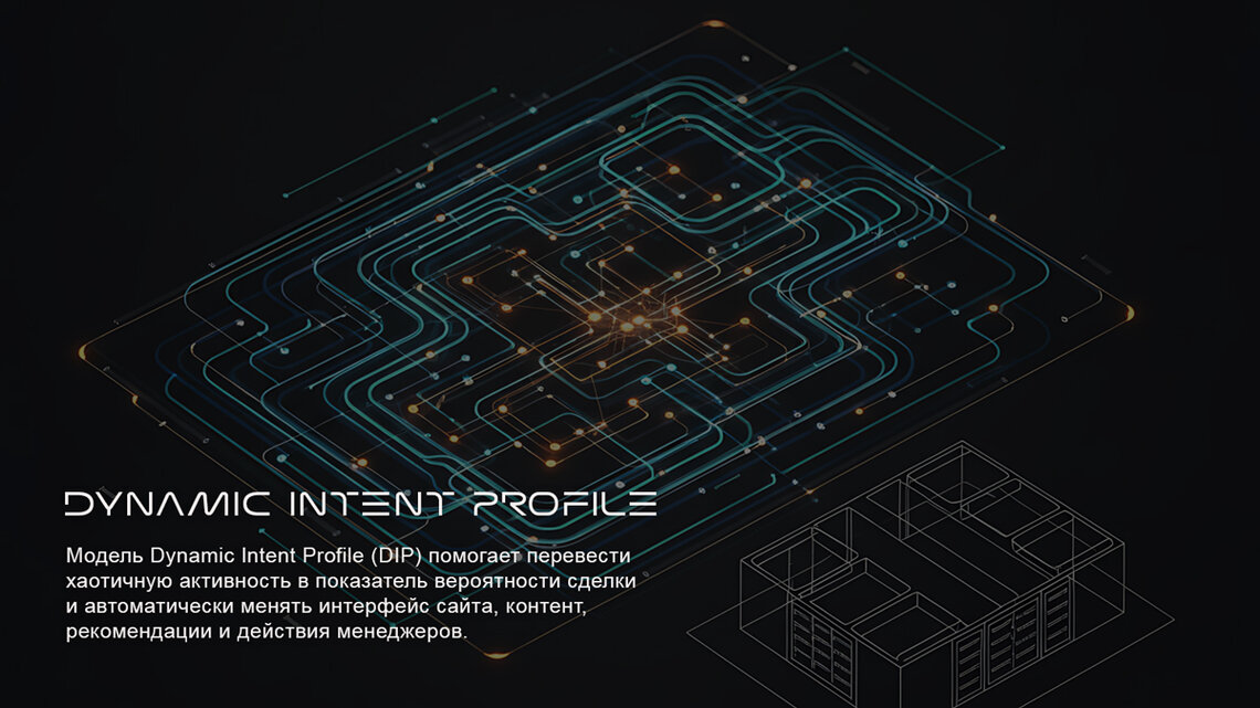 ПРОГНОЗИРОВАНИЕ СДЕЛОК