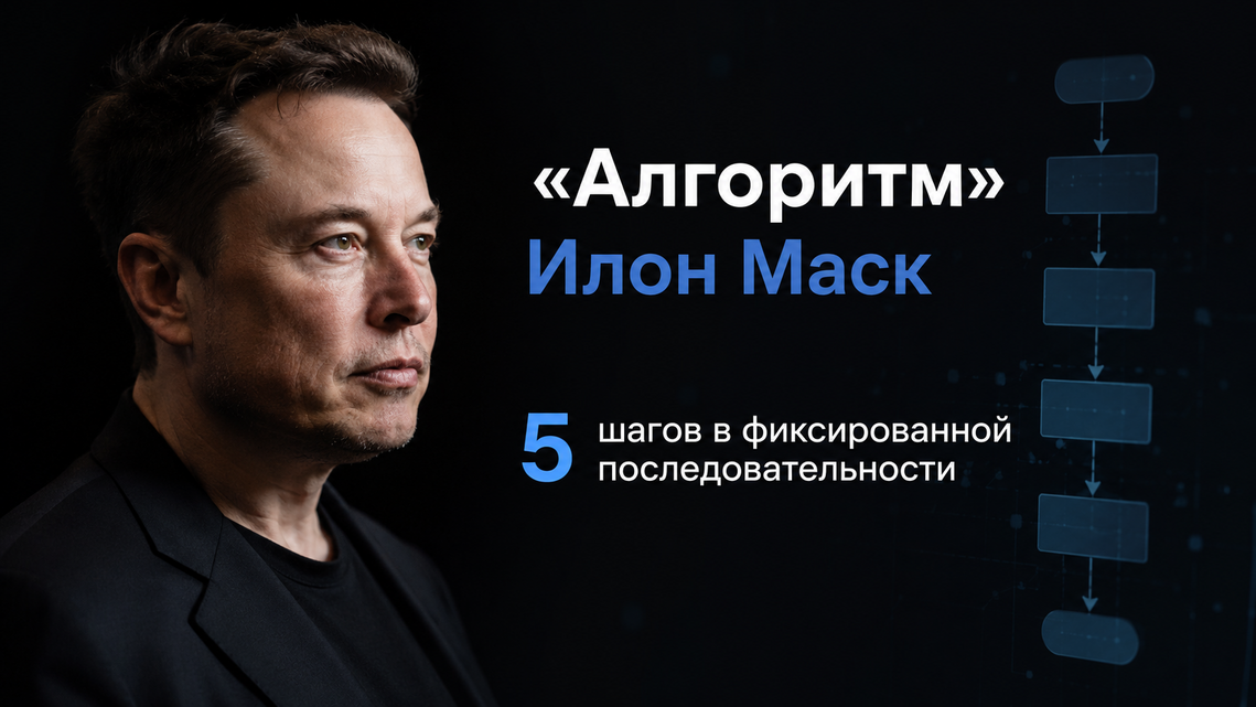 АЛГОРИТМ МАСКА