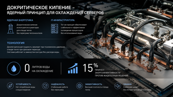 ТЕХНОЛОГИЯ ПРИМЕНЯЕМАЯ В ЯДЕРНЫХ РЕАКТОРАХ