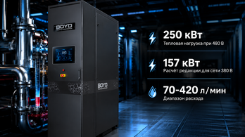 ЭМУЛЯТОР СЕРВЕРНОЙ СТОЙКИ