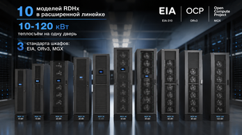 SUPERMICRO РАСШИРЯЕТ ЛИНЕЙКУ RDHX